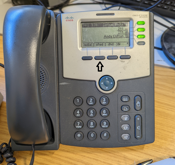 Desk phone forwarding buttons.